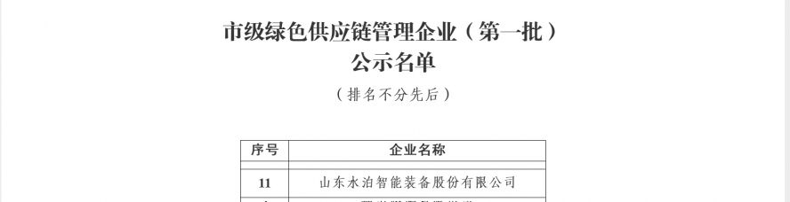 濟(jì)寧市工業(yè)和信息化局 通知公告 市級綠色供應(yīng)鏈管理企業(yè)(第一批)名單公示副本 濟(jì)寧市工業(yè)和信息化局 通知公告 市級綠色供應(yīng)鏈管理企業(yè)(第一批)名單公示副本